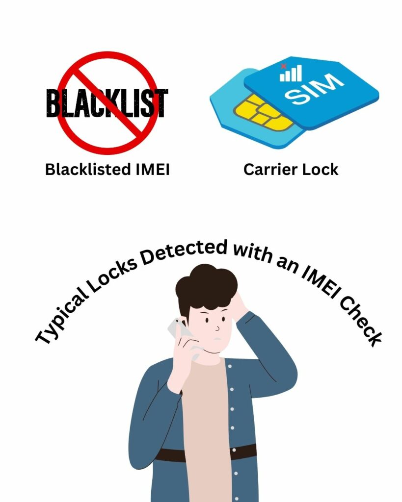 Understanding Blacklisted IMEI Numbers